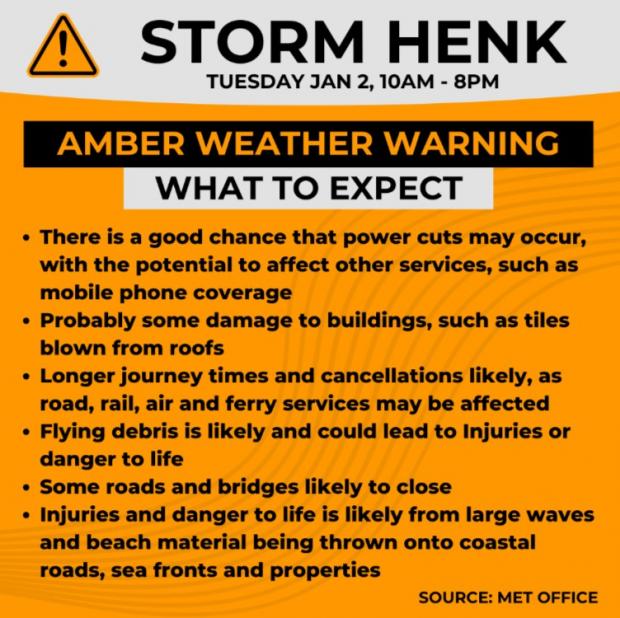 Storm Henk warning