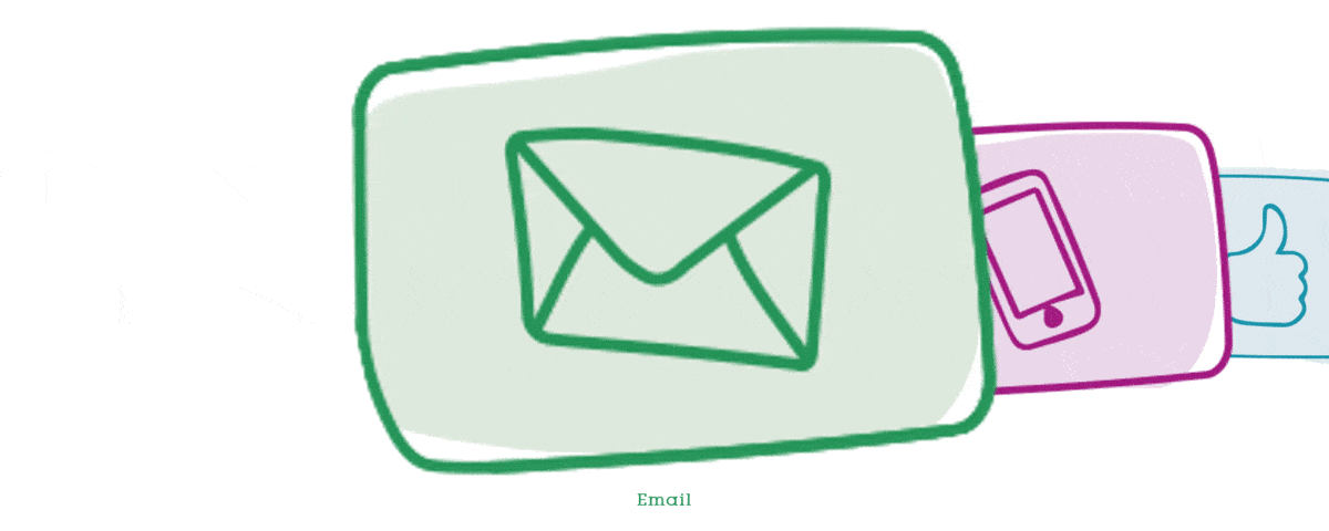 image showing ways to communicate