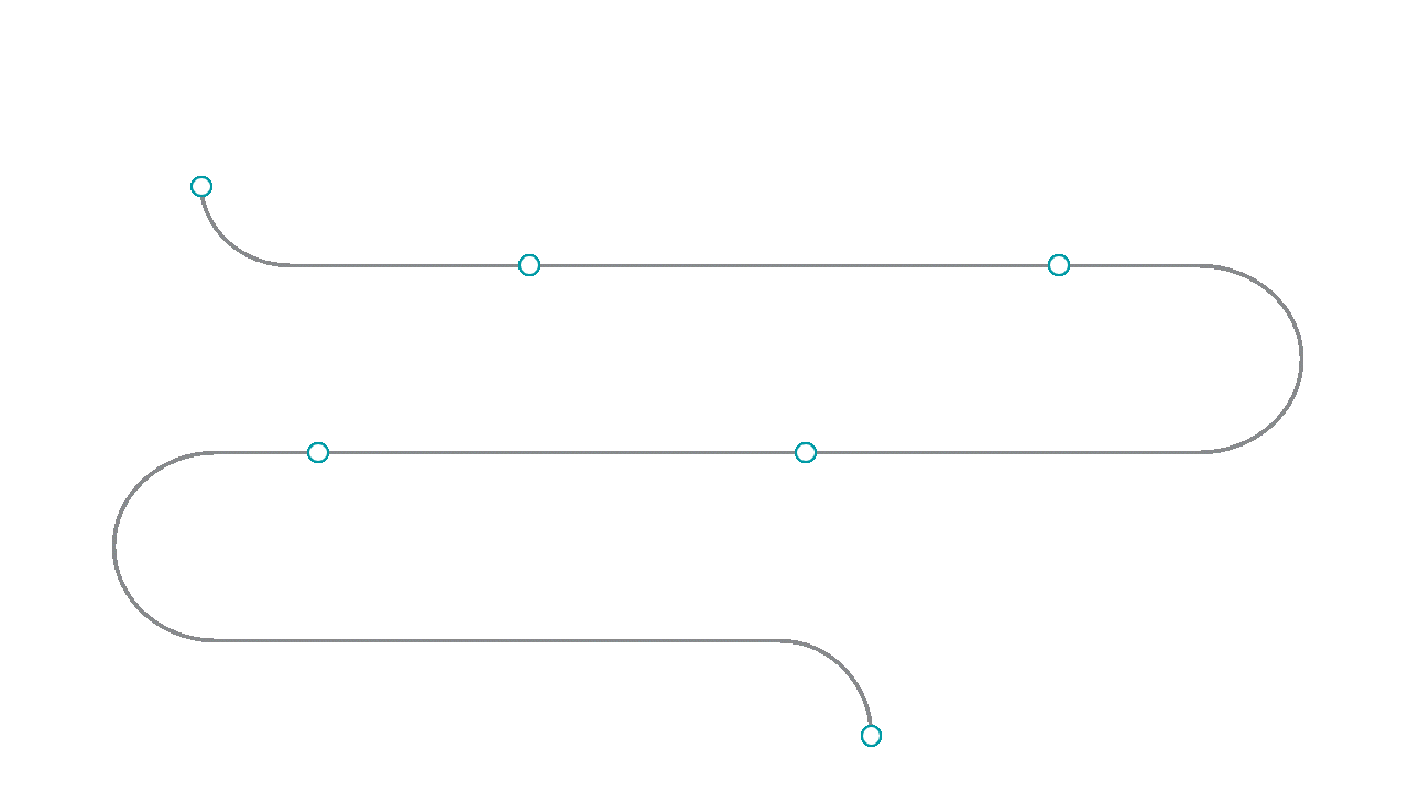 Project overview flow chart