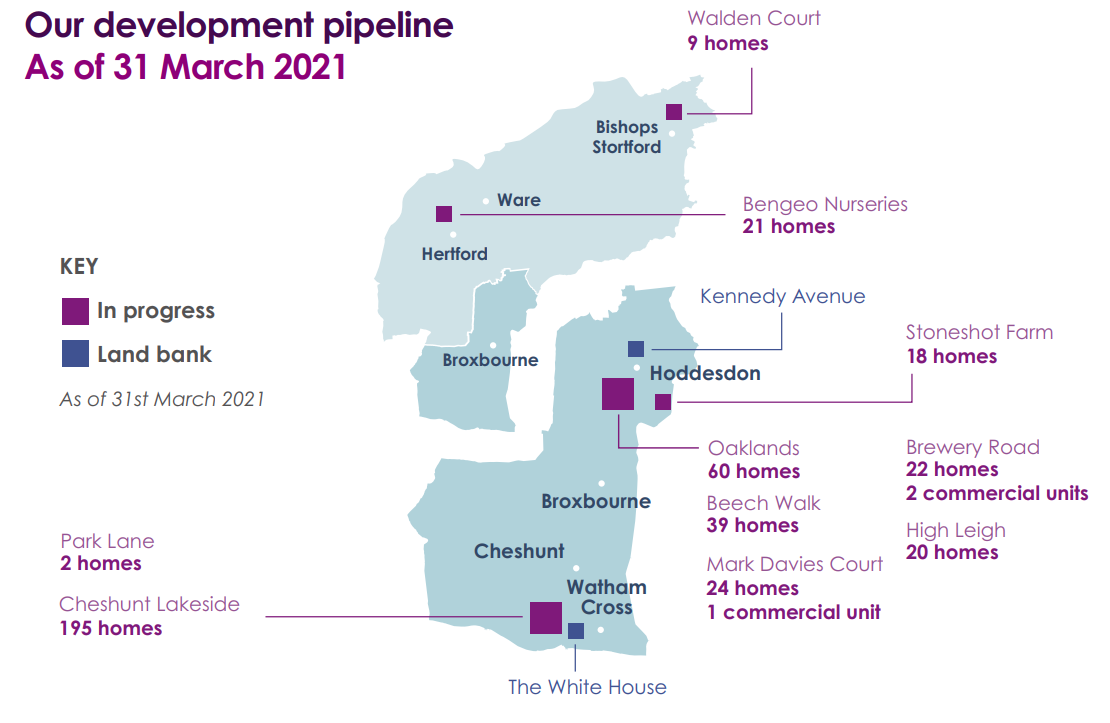 Map showing development pipeline