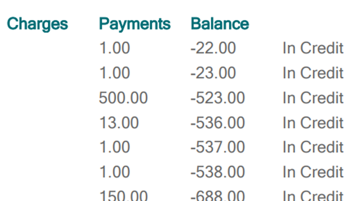 My account says I owe money but I should have credit